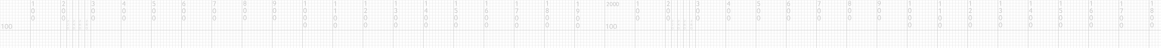pattern 3840x160 Solum